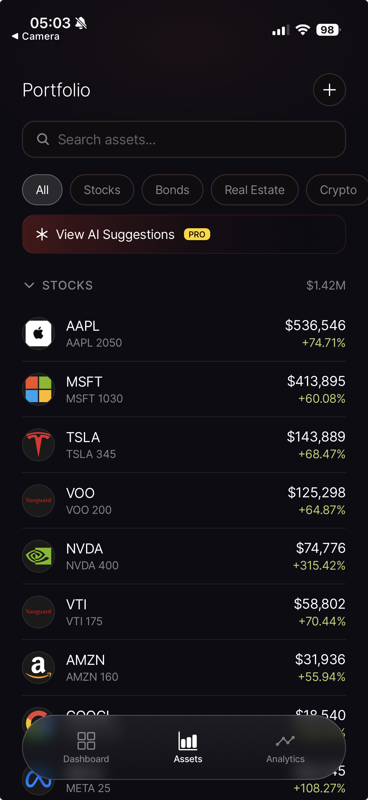 Novus Wealth — Assets