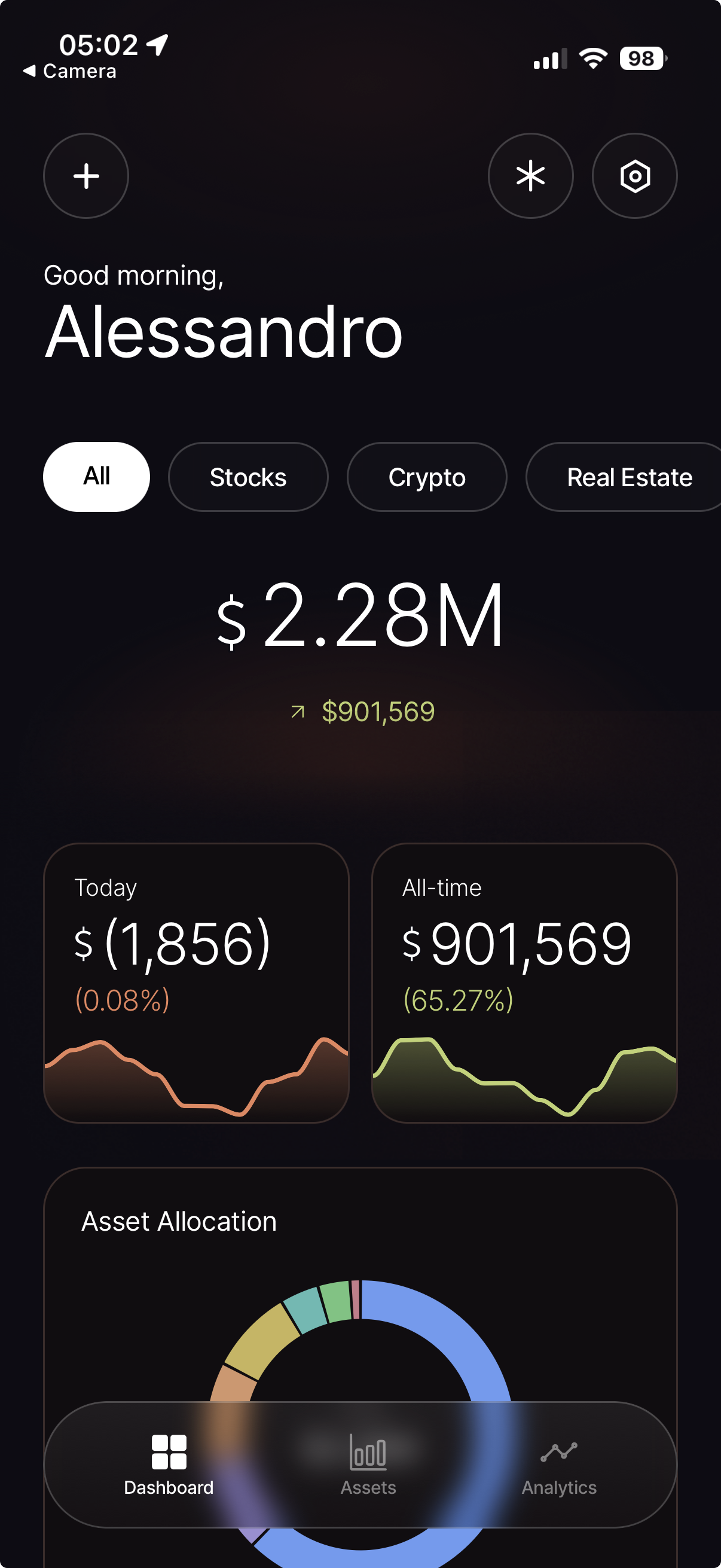 Novus Wealth — Dashboard